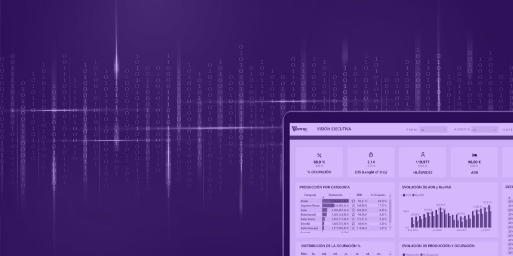 Power BI 360