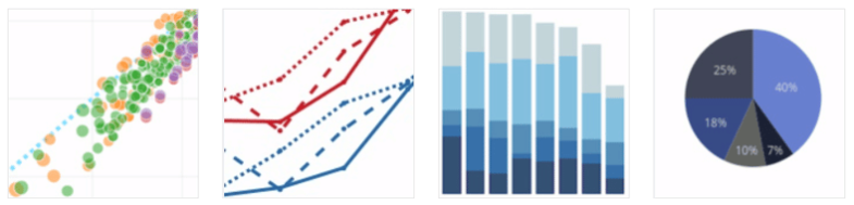 blog_plotly-Python-Machine-Learning
