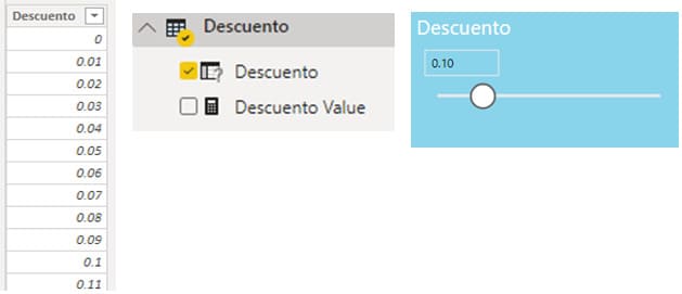 TablaWhatIF3